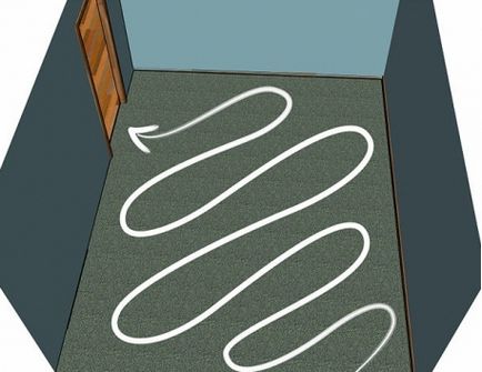 Hogyan kell festeni a szőnyeget otthon lépésről lépésre