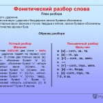 Як зрозуміти, що тілець закоханий поведінку ознаки закоханого чоловіка, серйозна розмова