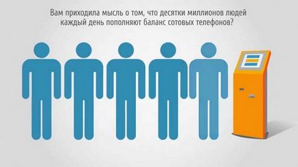 Як побудувати бізнес на платіжних терміналах і з чого почати, ідеї малого бізнесу