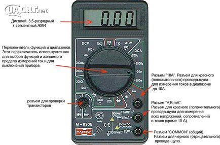 Як перевірити автомобільний генератор своїми руками