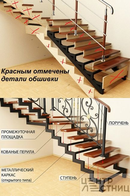 Як заощадити на сходах блог про сходи