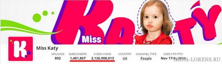 Cum să creați și să promovați canalele copiilor pe YouTube (creați) Cum să creați și să promovați canalele copiilor pe YouTube
