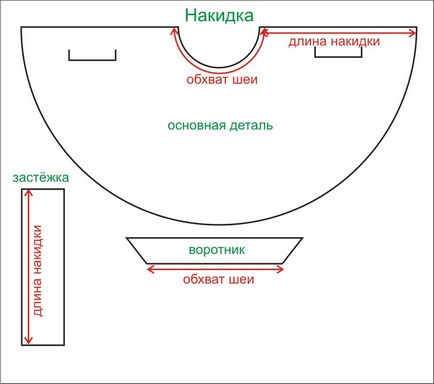 Как да шият нос Дракула със собствените си ръце