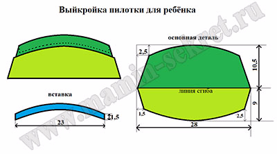 Як зшити військову пілотку своїми руками