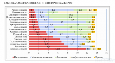 Hogyan lehetne javítani a tárolási 20 tipp és két gyakorlat (okozhat) Hogyan lehetne javítani a tárolási 20 tipp és két gyakorlat