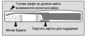 Як упакувати гітару для відправки - гітарна майстерня - професійний ремонт музичних