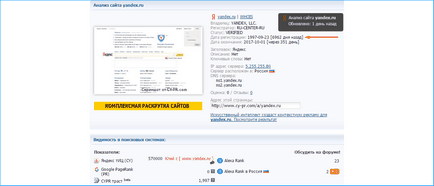 Cum puteți afla data creării site-ului