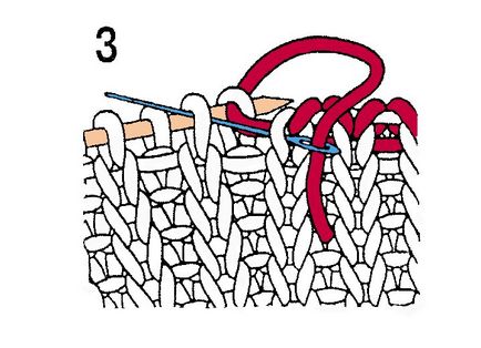 Cum de a lega o dublă bandă de cauciuc cu ace de tricotat - descriere, schema și video