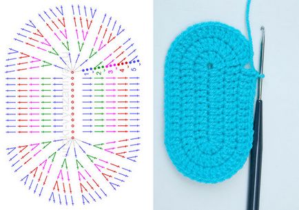 Як в'язати гачком носок пінетки - дитячі пінетки гачком схеми і опис