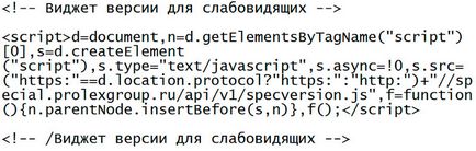 Як я робив версію сайту для слабозорих