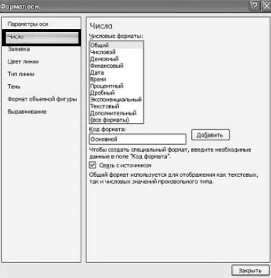 Cum se pot seta parametrii de bază ai scalei axei orizontale a diagramei ms excel