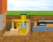 Каналізація для приватного будинку як правильно спроектувати
