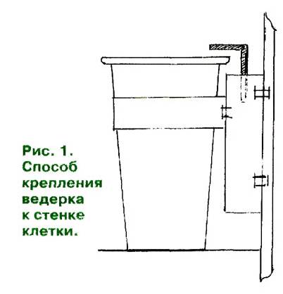 Клітки для кроликів з фантазією, головний фермерський портал - все про бізнес в сільському господарстві