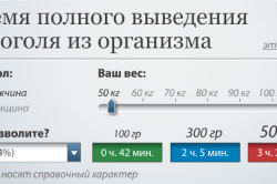 Când poți ajunge în spatele volanului după ce bei alcool conform regulilor