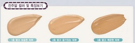 Cosmetice coreeană