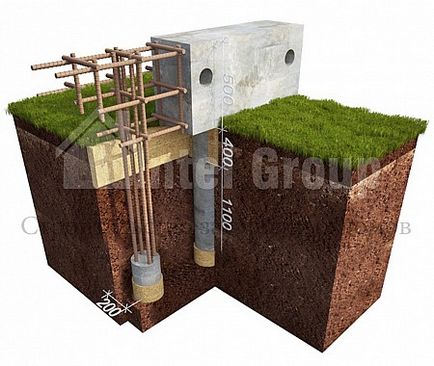 Szép és jó minőségű design a ház pórusbeton tömbök Karélia x 9 (otthon) Szép és jó minőségű design a ház pórusbeton tömbök Karélia x 9