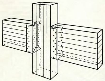 Articole de intarire pentru constructii de case din lemn