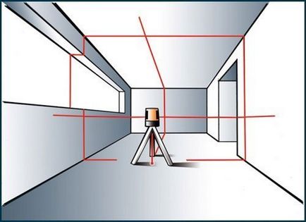 Nivelul laserului cu plumb - avantaje și dezavantaje