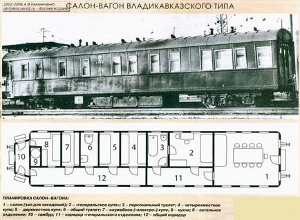 Літерні поїзди української імперії, ссср іУкаіни, блог огірків, конт