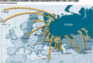 Кращі країни для еміграції ізУкаіни в 2017 році