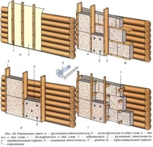 Cutie metalică și din lemn pentru siding face it yourself (video)