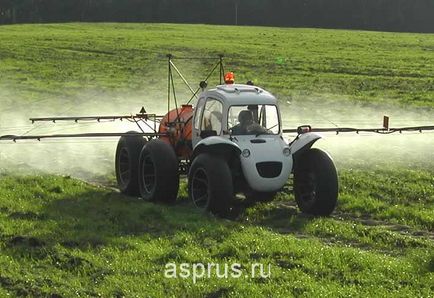 Механізовані обприскувачі і їх класифікація, аппяпм