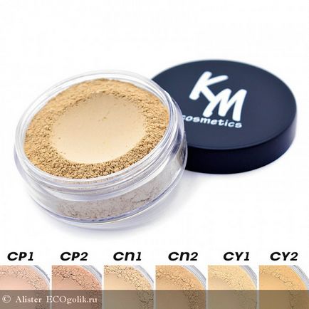 Мінеральний консилер колір cn1 km cosmetics - відгук екоблогера alister