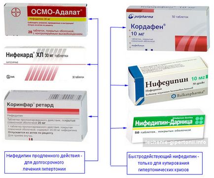 Încălcarea circulației cerebrale la copii, adulți, cauze, simptome, tratament