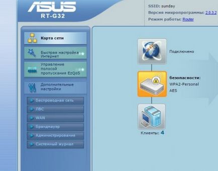 Създаване ASUS RT-G32 от TTC