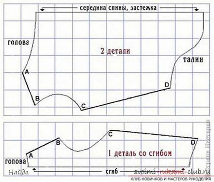 Rezistent la apă pentru un câine cu un model, câinii mei