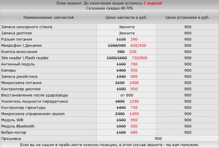 Telefonul mobil nu pornește, te vom ajuta la Moscova, telefonul tău mobil se va opri, noi