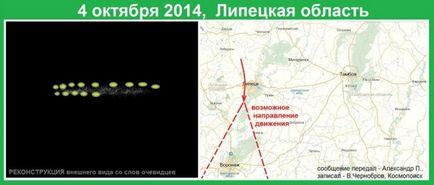 През нощта, в небето над Липецк военна наблюдаваше НЛО