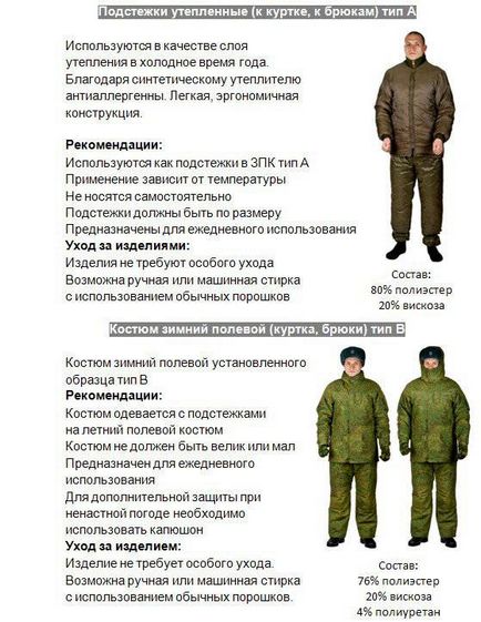 O nouă formă de militari ai Federației Ruse 