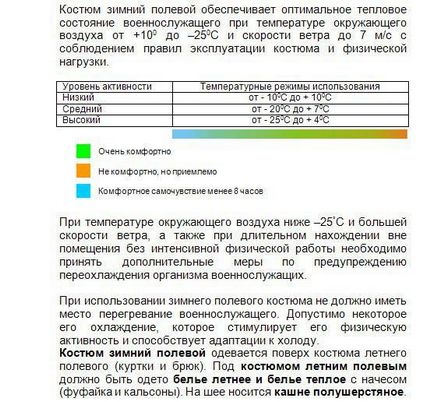 Нова форма військовослужбовців України «цифра» - все «за» і «проти»