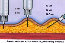 Novopen 4 instrucțiuni pentru stiloul injector (pen-ul) pentru dispozitiv