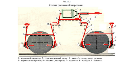 Informații generale și clasificare - stadopedia