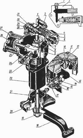 Serviciul de direcție mtz-80, 82