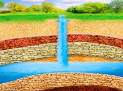 Очищення артезіанської води