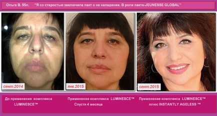 Anti-îmbătrânire cosmetice care chiar funcționează