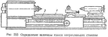 Основні методи перевірки токарного верстата