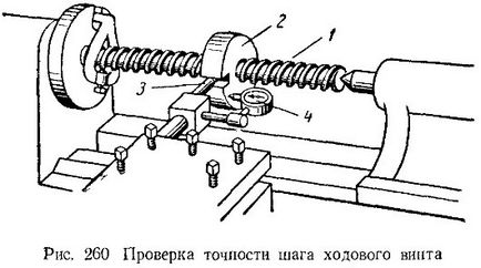 Основні методи перевірки токарного верстата