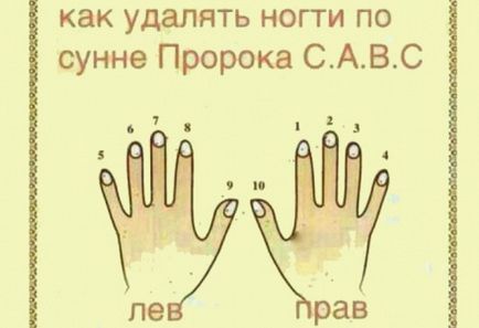 Прочанка з Дагестану народила дитину прямо під час умри