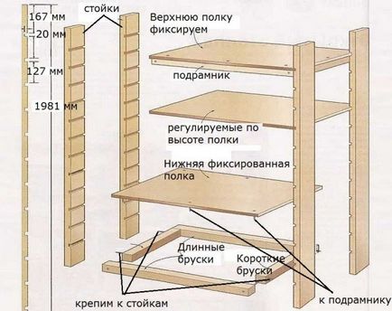 Sera pentru examinarea balconului modelelor și construirea unei seră pentru răsaduri cu mâinile lor