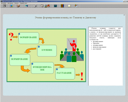 Patologia teambuilding - stadopedia