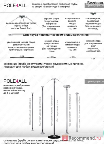 Пілон pole for you dance pole 3-1 - «пілон pole fore you dance pole 3-1 і натяжна стеля», відгуки