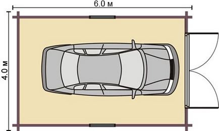 Planul de garaj și etapele de construcție, sdelai garazh