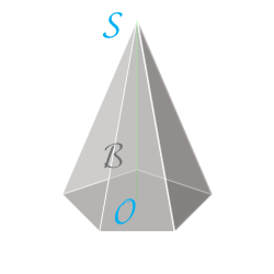 Площа правильної піраміди