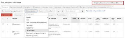 Ghid complet pentru Google AdWords pentru începători cum să configurați publicitatea contextuală