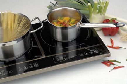Посуд для індукційних плит (панелей)