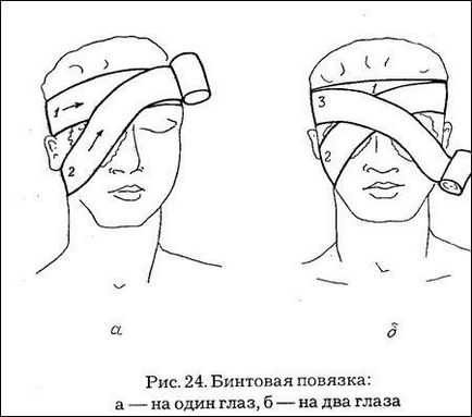 Bandaj în piept - stadopedia